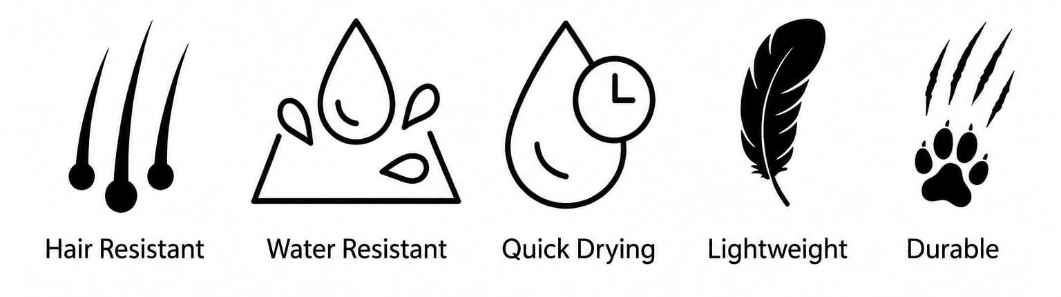 Product Features